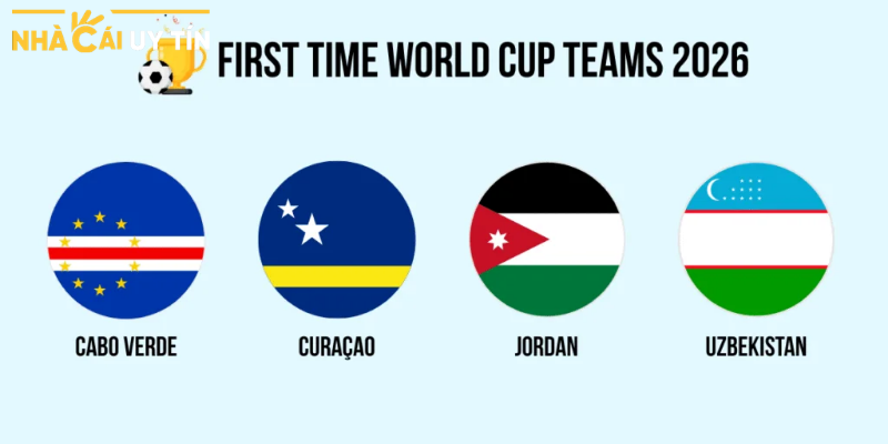 tân binh tại WC 2026